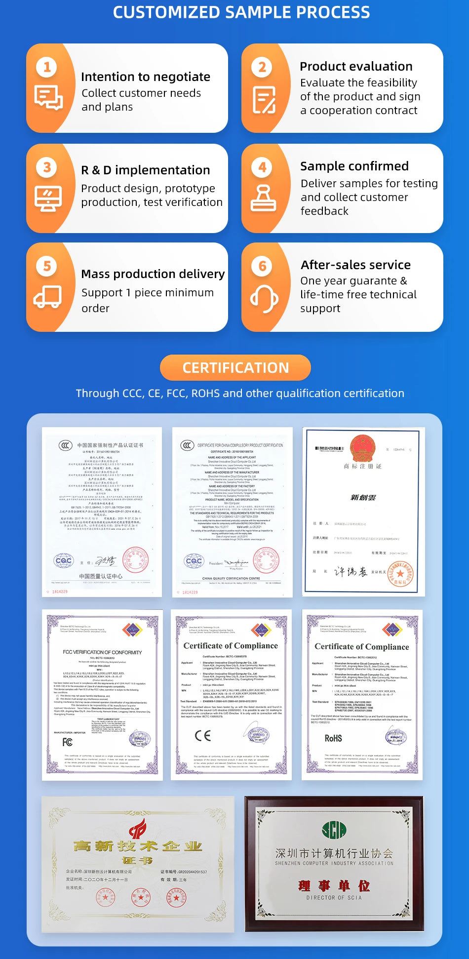 XCY industrial computers special order payment use
