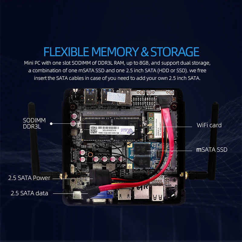 Fanless Mini PC Intel Core i7-4500U i5-4200U i3-5005U Windows 10 300M WiFi 8GB DDR3L 128GB/256GB/512GB SSD Barebone Computers