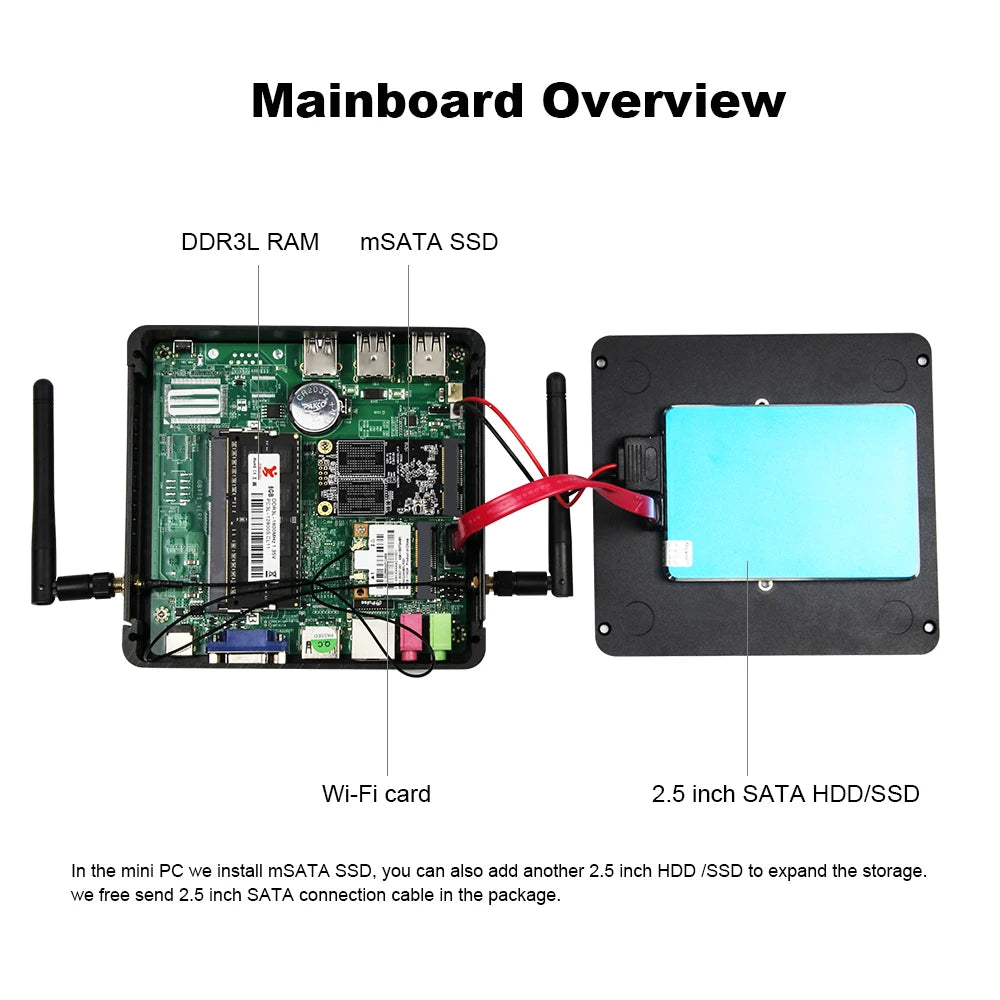 XCY Fanless Mini PC Intel Core i7 4500U i5 4200U Gigabit Ethernet HDMI VGA Display 8x USB Ports Support WiFi Windows Linux