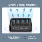 BEBEPC Industrial Mini PC Fanless Intel Core i5 5200U i7 4500U 2*COM RS232 Mini Computer Desktop Celeron Windows 10 Wifi HD 2LAN