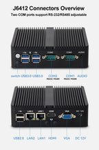 Helorpc Industrial Mini PC with Inter i3 i5 Celeron Processor Support WIN10 Linux RS232 WiFi with 4xUSB 1xHDMI 1xVGA Computer