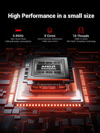 FIREBAT F1 MINI PC AMD Ryzen 7 H255 LPDDR5 24GB RAM 1TB SSD WIFI6 BT5.2 Portable Desktop MINI-PC Windows 11 Desktop Computer