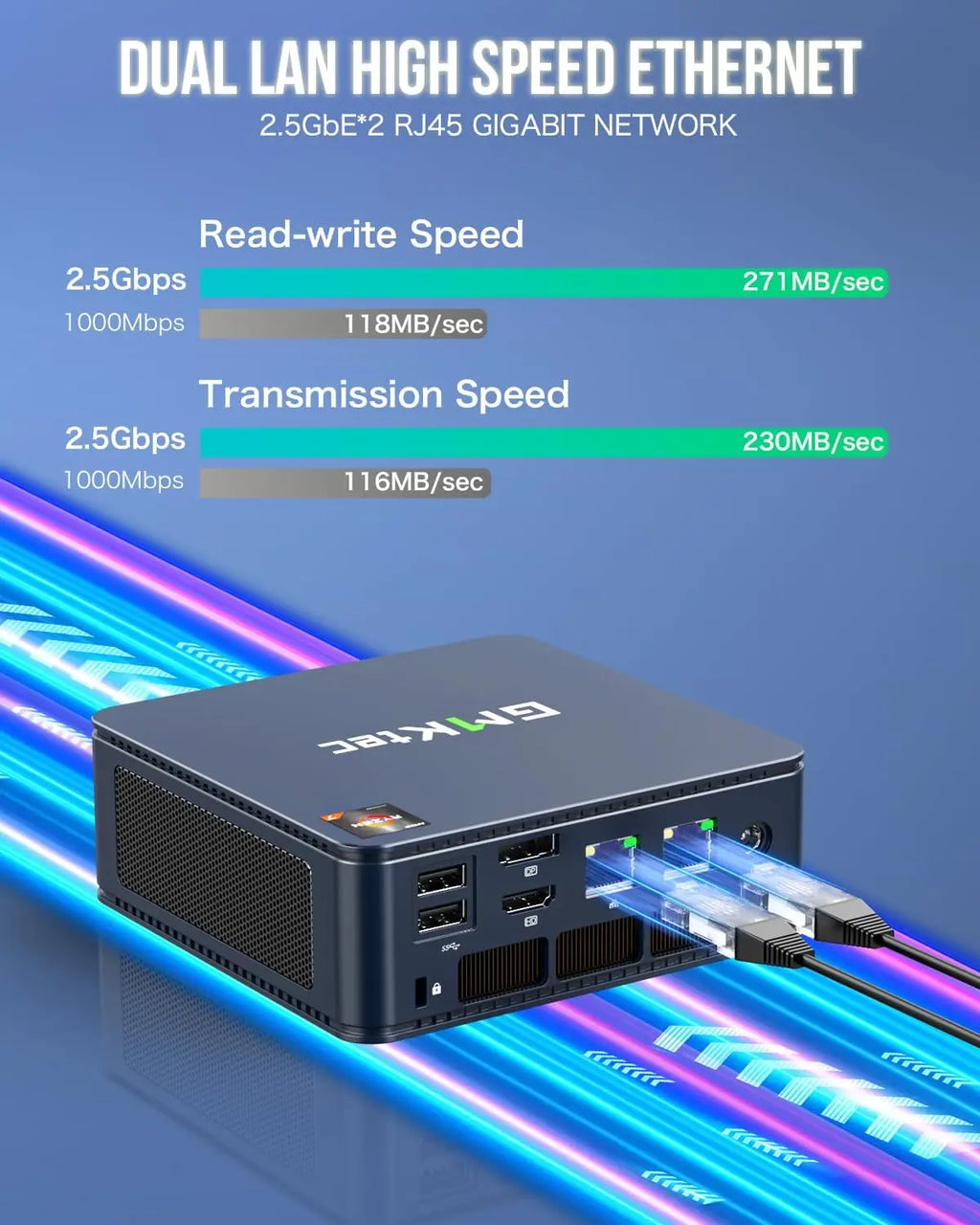 M5 Plus Gaming Mini PC Ryzen 7 5825U (Upgraded 7430U/ 5700U), 32GB RAM 1TB SSD Dual NIC LAN 2.5GbE Desktop Computers Offi
