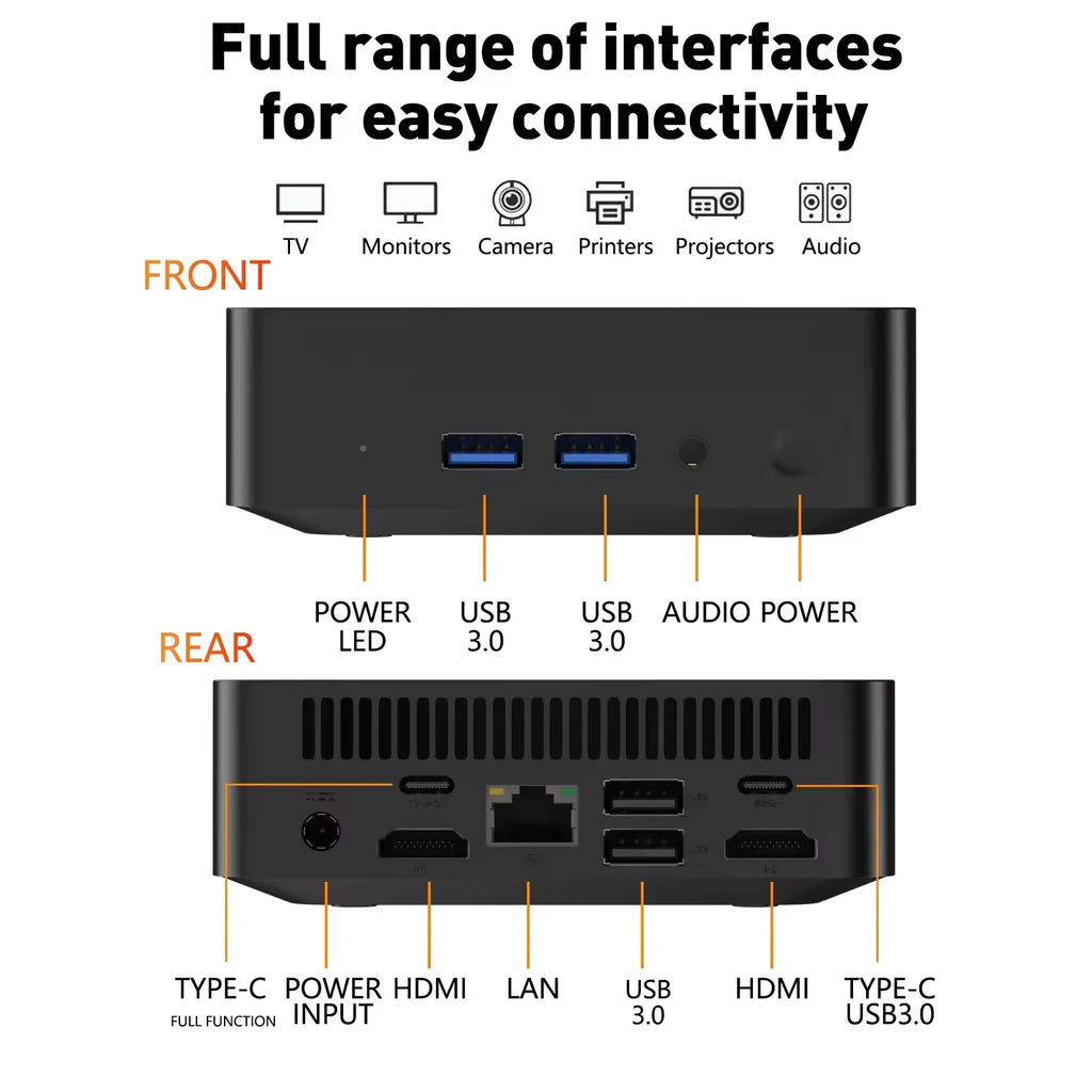 2026 Mini PC Windows 11 Pro Core i9-8950HK/i7-4510 16GB DDR4 1TB SSD PC Gamer Computer Dual WIFI 6 BT5.2 4K HD Gaming Desktop