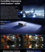CHUWI UBox Mini PC AMD R5 16GB DDR5 512GB 6600H 6-Core 12-Thread Computer PCIe 4.0 SSD WiFi 6 BT5.2 Mini PC Desktop Computer