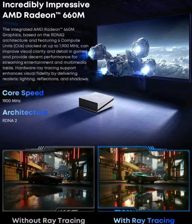 CHUWI UBox Mini PC AMD R5 16GB DDR5 512GB 6600H 6-Core 12-Thread Computer PCIe 4.0 SSD WiFi 6 BT5.2 Mini PC Desktop Computer
