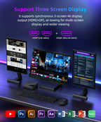 Aittact Mini PC AMD Ryzen7 7730U 4500U 4300U 5400U Desktop Gaming Computer WIFI5 BT4.0 DDR4 Triple Display Dual LAN