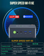 M5 Plus Gaming Mini PC Ryzen 7 5825U (Upgraded 7430U/ 5700U), 32GB RAM 1TB SSD Dual NIC LAN 2.5GbE Desktop Computers Offi