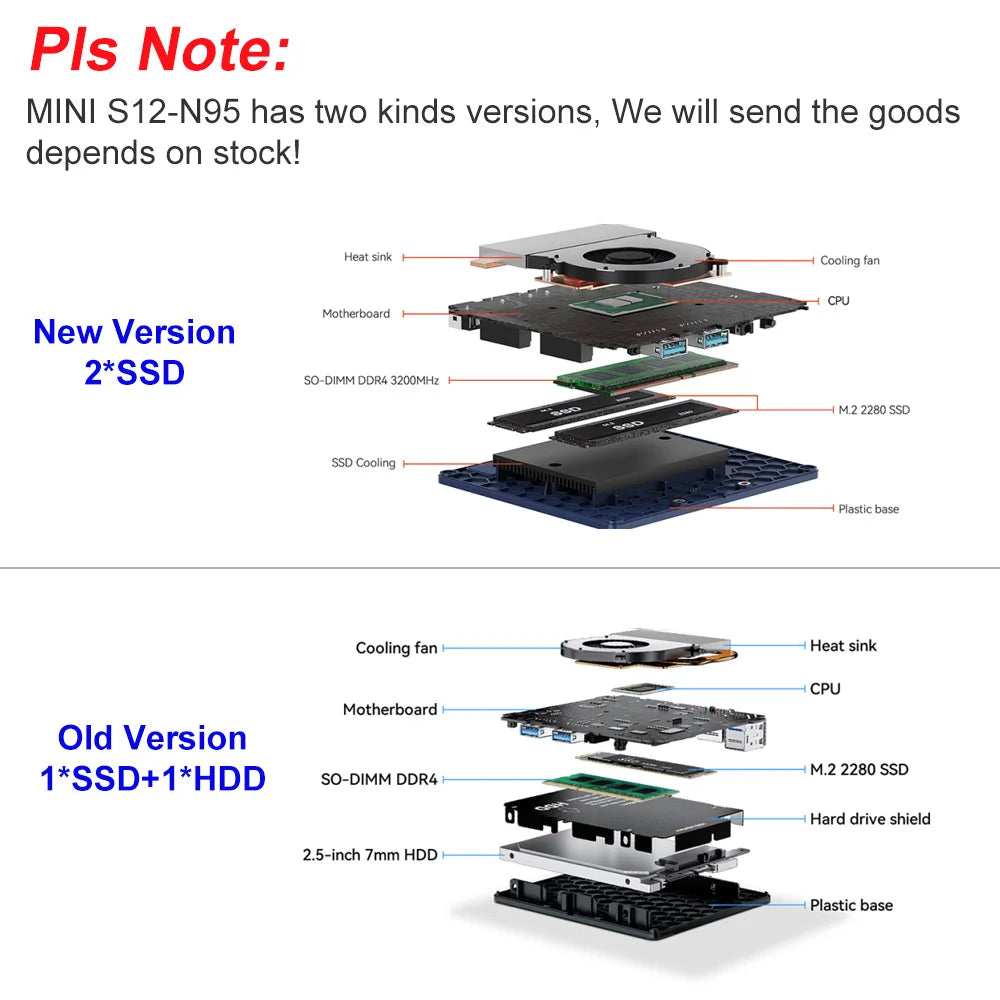 Beelink MINI S12  Mini PC 12th Gen Intel N95 S13 N150 8GB DDR4 256GB SSD Wifi5 Dual 1000M LAN Win 11 Desktop Mini Computer