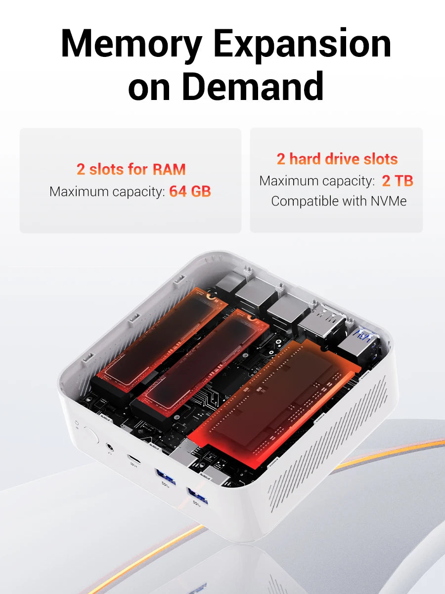 FIREBAT AM02 Mini PC AMD Ryzen 7 H255 DDR5 16GB RAM M.2 PCIe 512GB SSD WiFi6 BT5.2 1000M LAN Portable Windows11 Desktop Computer
