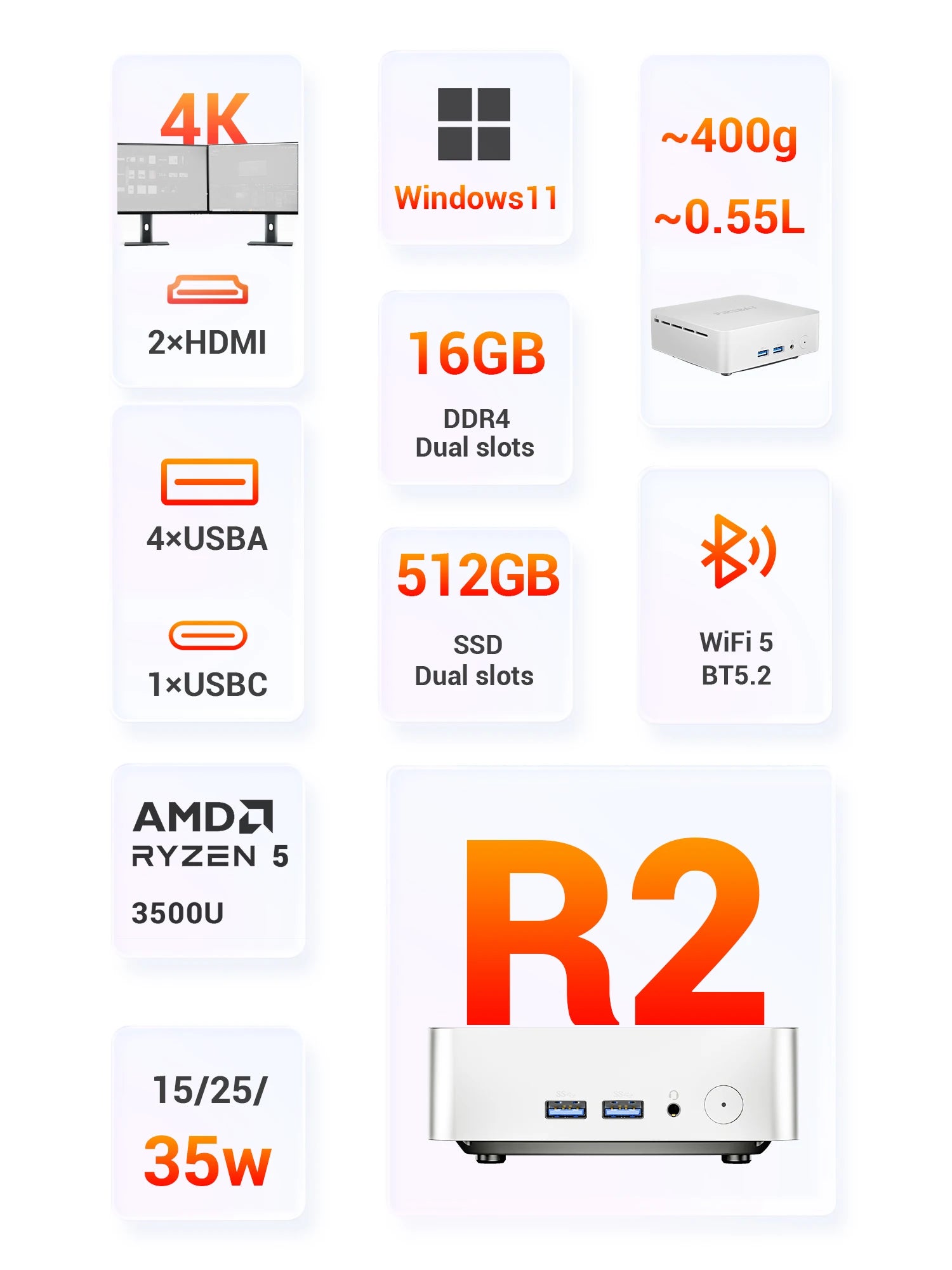 FIREBAT R2 Mini PC AMD Ryzen 5 3500U (Beats N150/N97)  16GB RAM 512GB SSD Desktop Mini Computers WIFI5 BT5.2 Dual 4k Display