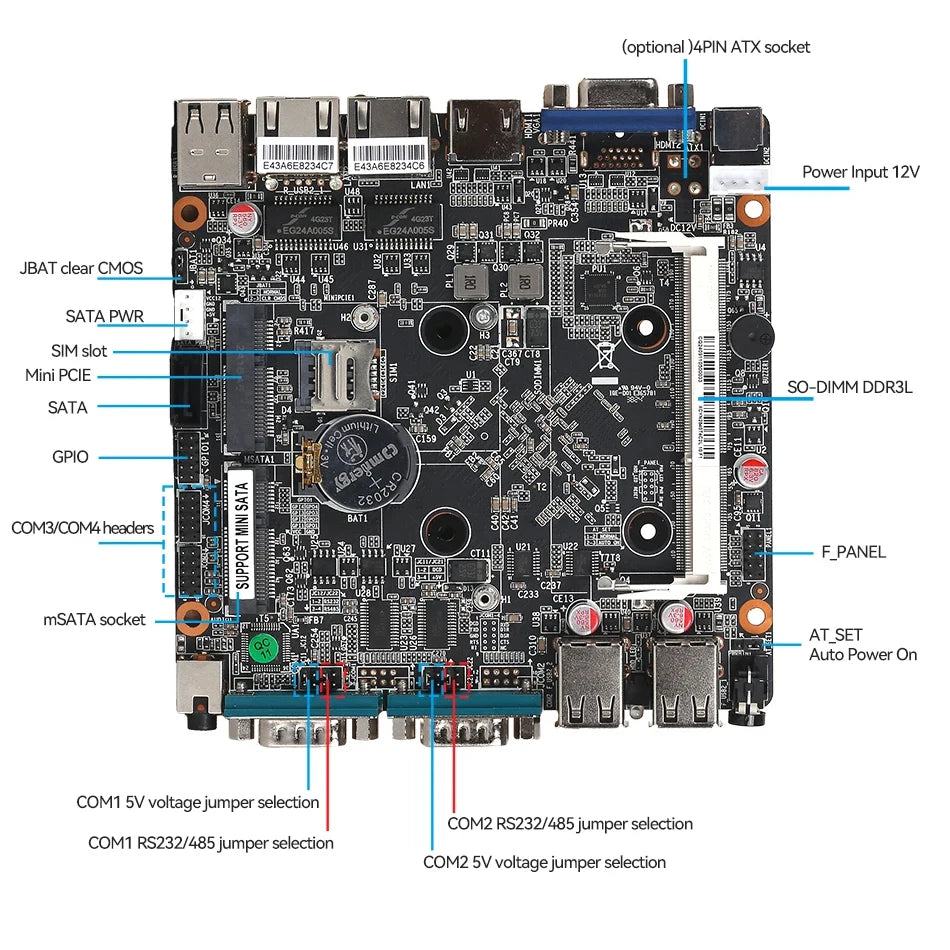 Fanless Mini PC IPC Intel J1900 J2900 i5-5200U 2xEthernet 2x COM DB9 HDMI VGA mPICE Expansion WiFi 4G LTE Support Windows Linux