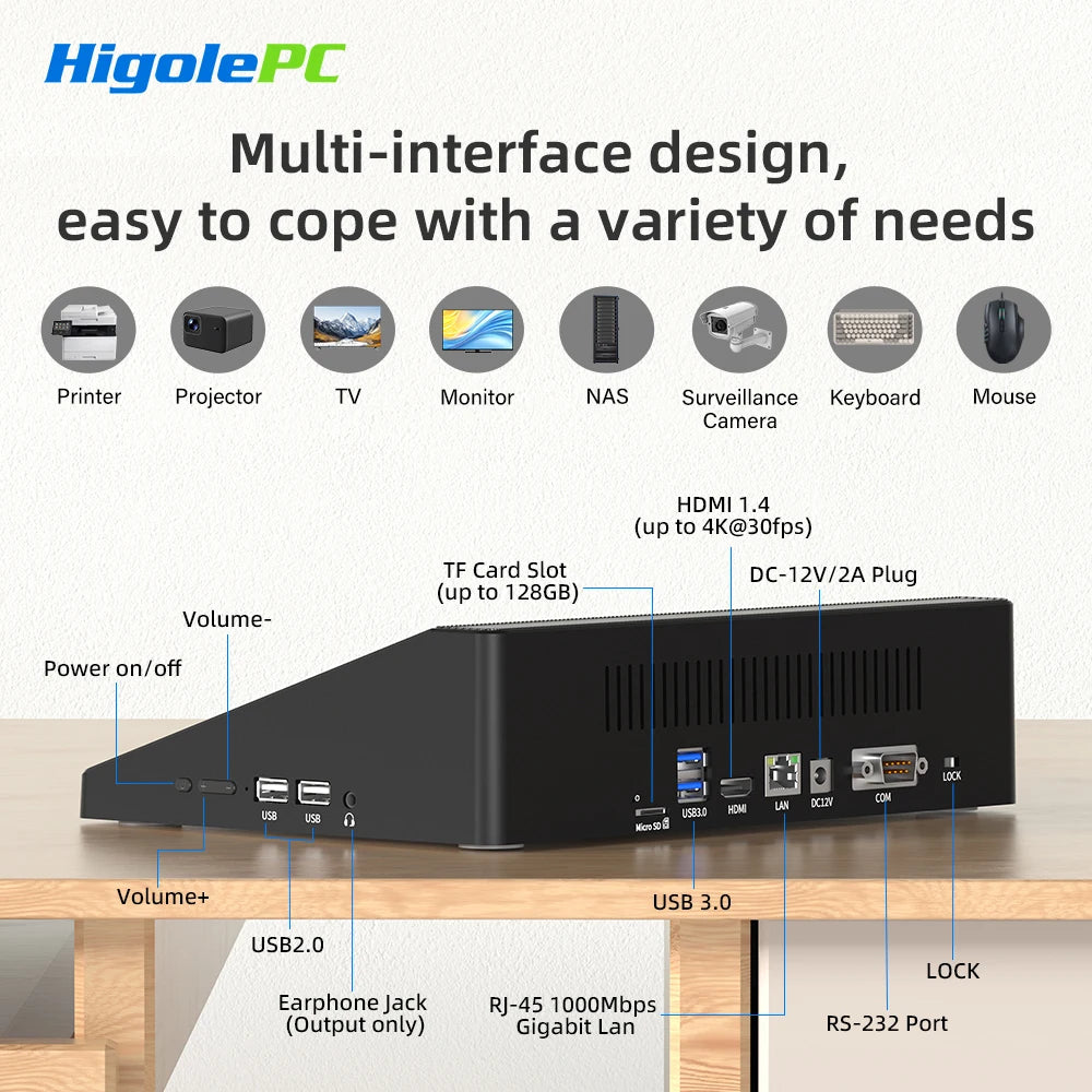 Higole F6APL 10.1'' Fanless Mini PC Intel J3455 Windows 10 WiFi5 4GB 64GB 2340mAh 4K RS-232 RJ45 Laptop Desktop PC Mini Computer