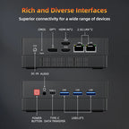 TexHoo Mini PC AMD Ryzen7 7730U R5 4300U R3 5300U Desktop Gaming Computer WIFI5 BT4.0  DDR4  Triple Display Dual  LAN