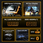 ZXIPC Mini PC AMD Ryzen 7 8745HS  R5-6600H R7-7735HS R7-7840HS DDR5 M.2 NVME SSD  Support 4K HDMI Display/WiFi6/USB3.2/Office