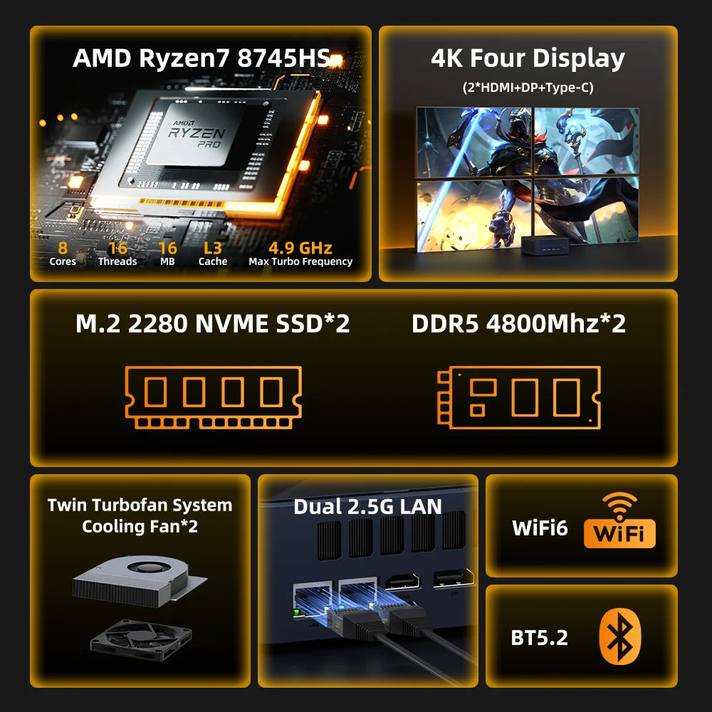 ZXIPC Mini PC AMD Ryzen 7 8745HS  R5-6600H R7-7735HS R7-7840HS DDR5 M.2 NVME SSD  Support 4K HDMI Display/WiFi6/USB3.2/Office