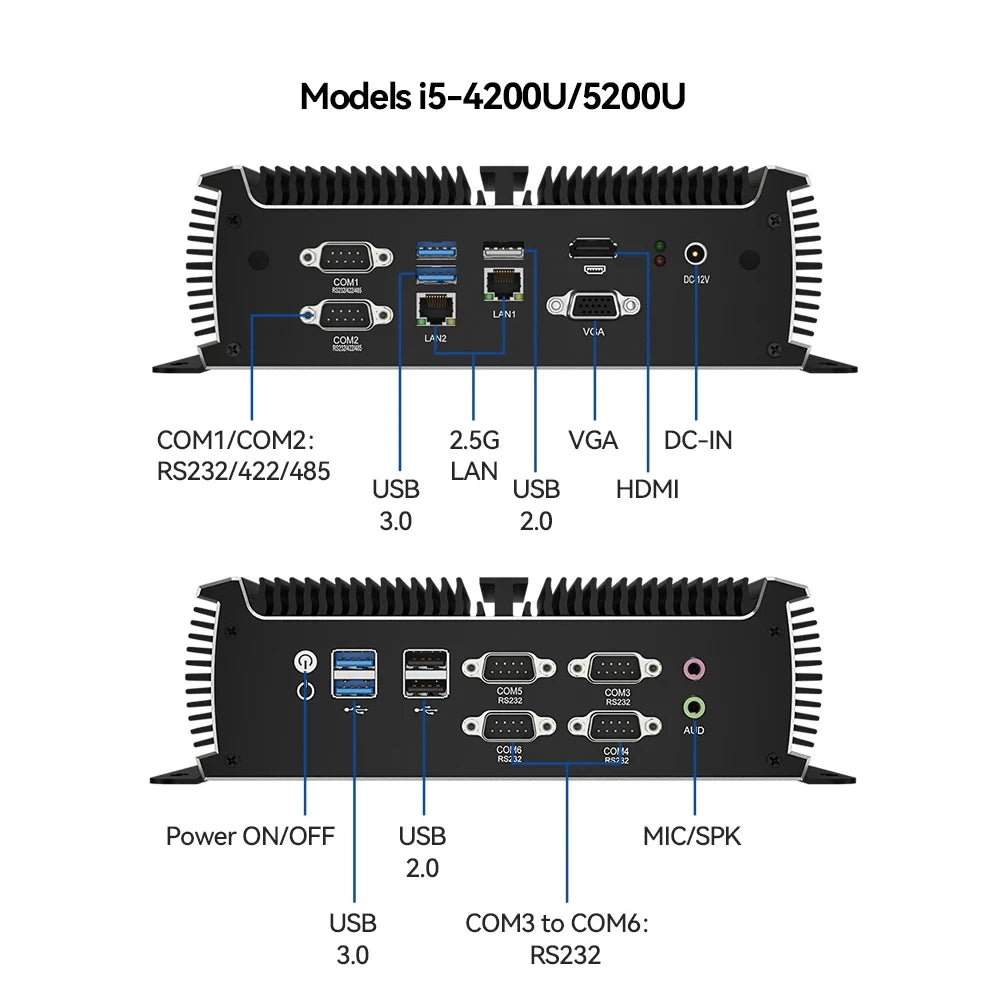 XCY X89 Industrial IPC Fanless Mini PC Intel i7-1165G7 6x COM RS232 RS485 2x Mini PCIe WiFi SIM 4G LTE CAN-Bus Windows Linux