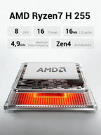 FIREBAT AM02 Mini PC AMD Ryzen 7 H255 DDR5 16GB RAM M.2 PCIe 512GB SSD WiFi6 BT5.2 1000M LAN Portable Windows11 Desktop Computer