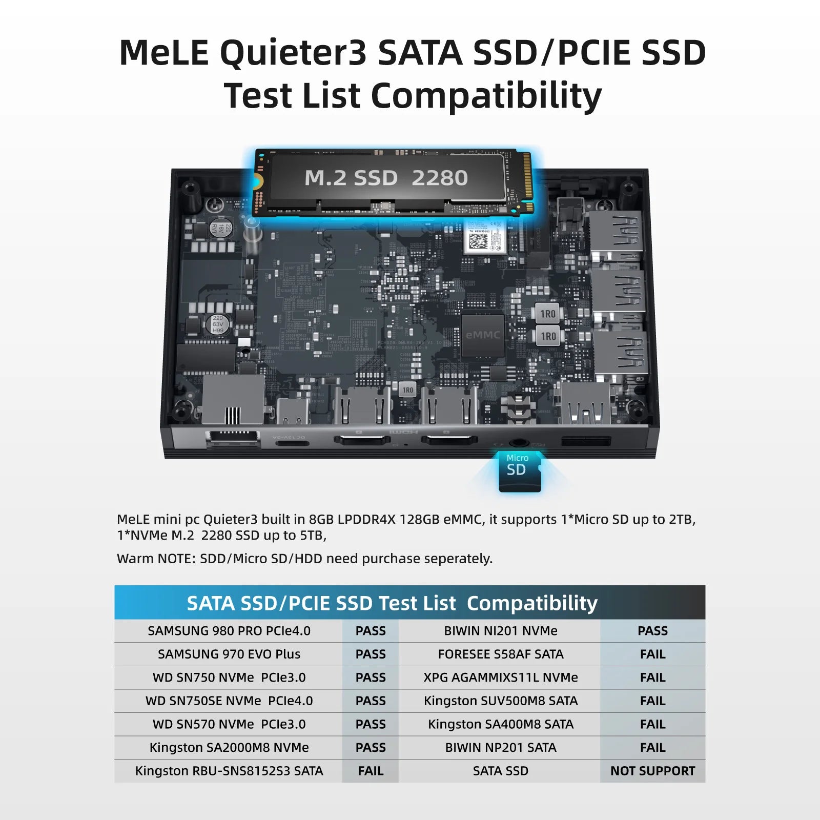 MeLE Quieter3Q Fanless Mini Computer Jaskperlake N5100 8G 128G Intel Mini PC NVMe SSD 4K HDMI HDR 2.4G 5G Gigabit PXE