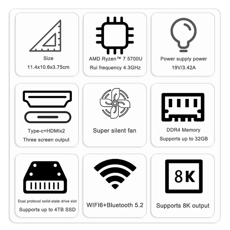 2025 GenMachine Mini PC R5 7530U 5600H 5700U 4500U Windows 11 Ryzen DDR4 3200MHz WiFi6 BT 5.2 Gaming PC Diy Gaming Computer