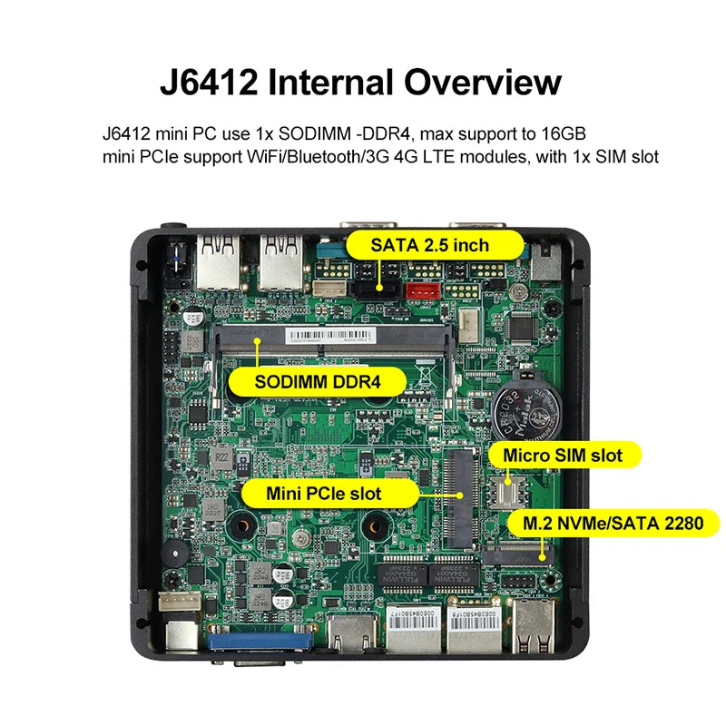 Fanless Mini PC 12th Gen Intel Celeron J6412 DDR4 M.2 SSD 2x GbE LAN RS232 RS485 Support WiFi SIM 4G LTE Windows 10/11 Linux