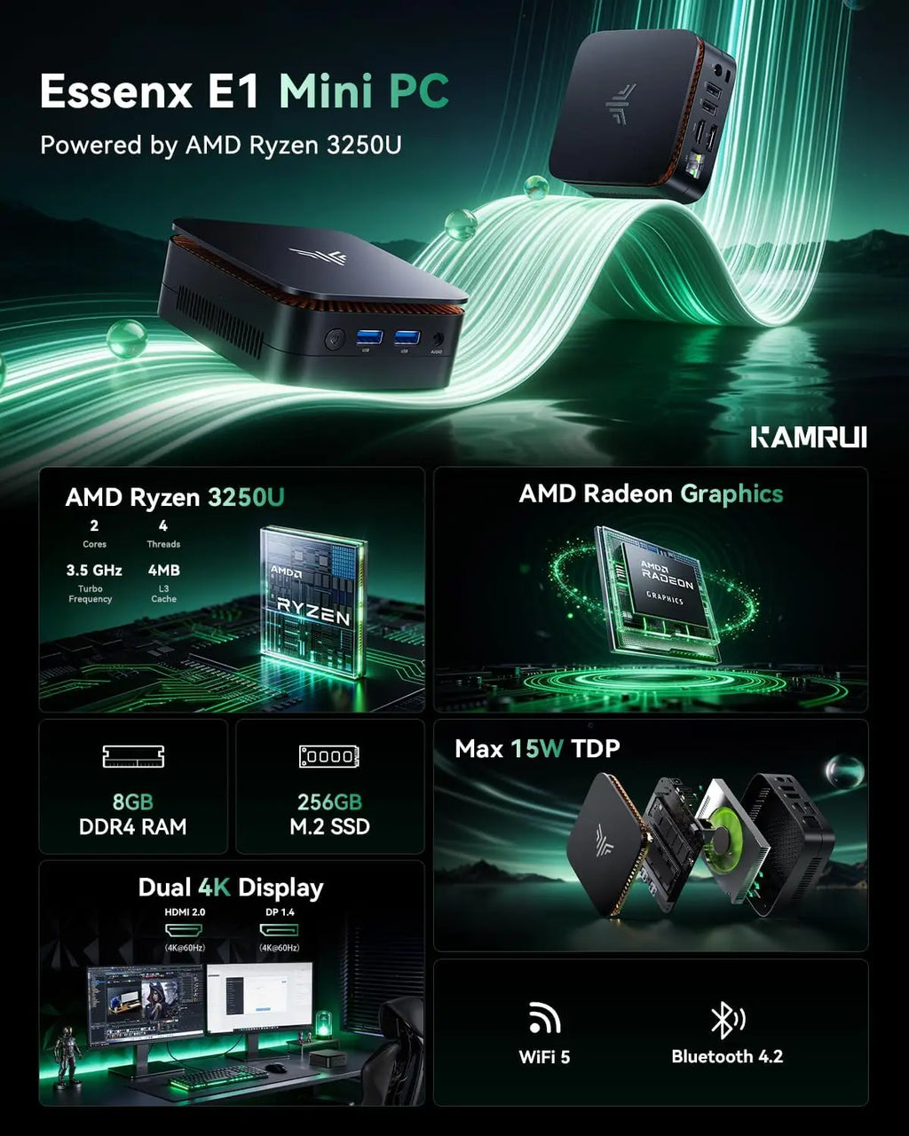 KAMRUI E1 Mini PC Windows11pro AMD Ryzen 3 3250U 8GB DDR4 256GB M.2 SSD Support 4K Mini Desktop Computer PC for Home US PLUG