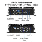 XCY X89 Industrial IPC Fanless Mini PC Intel i7-1165G7 6x COM RS232 RS485 2x Mini PCIe WiFi SIM 4G LTE CAN-Bus Windows Linux