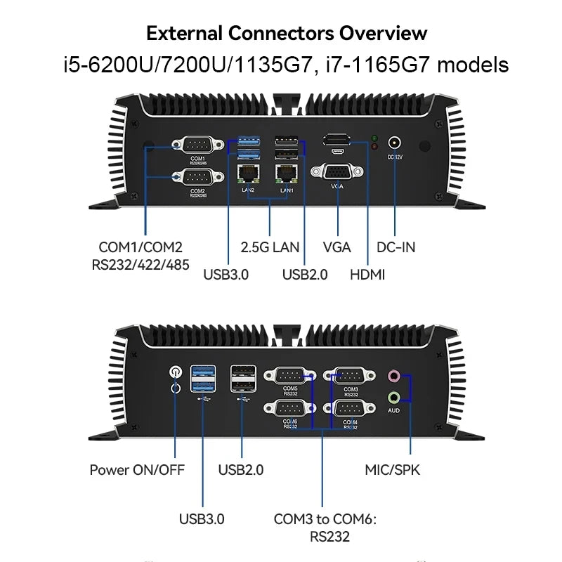 XCY X89 Industrial IPC Fanless Mini PC Intel i7-1165G7 6x COM RS232 RS485 2x Mini PCIe WiFi SIM 4G LTE CAN-Bus Windows Linux