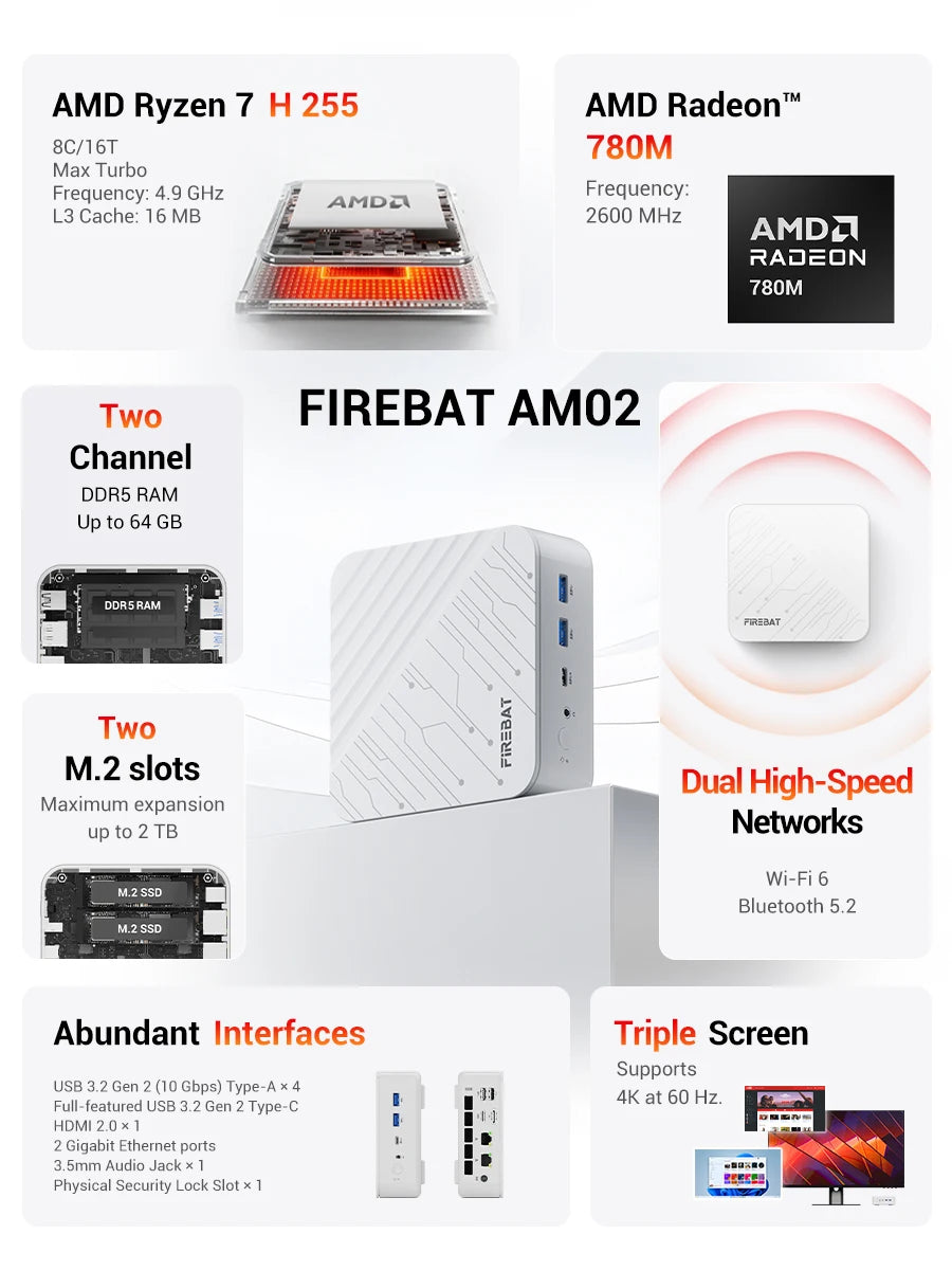 FIREBAT AM02 Mini PC AMD Ryzen 7 H255 DDR5 16GB RAM M.2 PCIe 512GB SSD WiFi6 BT5.2 1000M LAN Portable Windows11 Desktop Computer