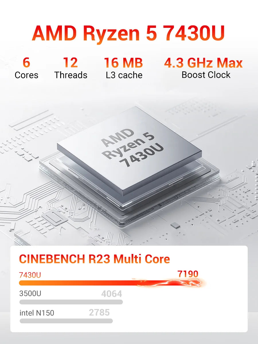 FIREBAT R3 MINI PC AMD Ryzen 5 7430U 6C/12T MAX 4.3GHz 16GB LPDDR4 RAM 512GB SSD WIFI6 BT5.2 Windows 11 Desktop Computer