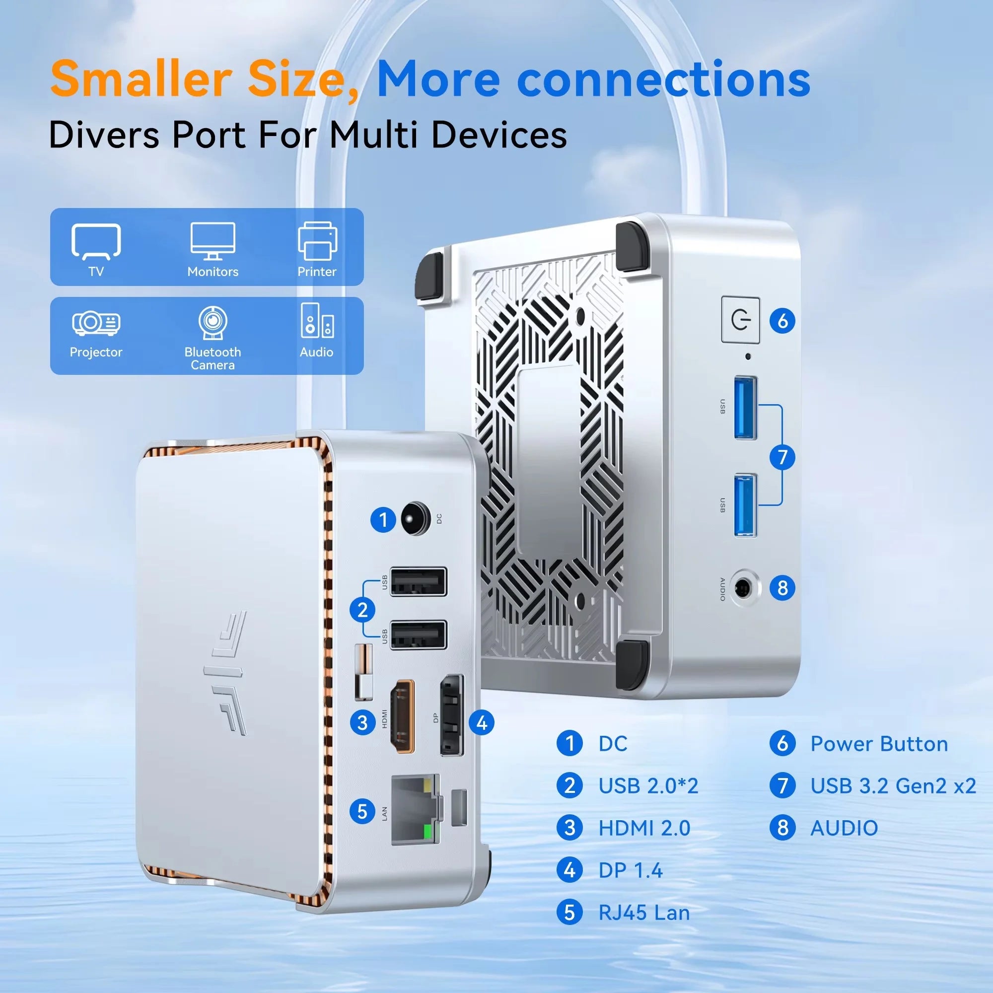 KAMRU Mini PC AMD Ryzen R2544 16GB DDR4 512GB M.2 SSD Up to 3.7GHz Windows 11 PRO WIFI2.4G+5G Micro Desktop Computer for Office