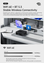 TOPC TR9 AI7 Pro 360 AI9 365 AI9 HX370 Mini PC Windows 11 Pro DDR5 5600MHz PCIe4.0*4 WiFi 6E BT5.3 OCulink USB4 AI Computer