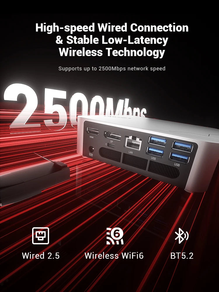 FIREBAT F1 MINI PC AMD Ryzen 7 H255 LPDDR5 24GB RAM 1TB SSD WIFI6 BT5.2 Portable Desktop MINI-PC Windows 11 Desktop Computer