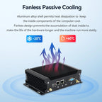 Fanless Industrial Mini PC 13th Intel Core i5 1335U DDR5 M.2 SSD 2x COM RS232 2x LAN 8x USB WiFi SIM 4G LTE Windows Linux