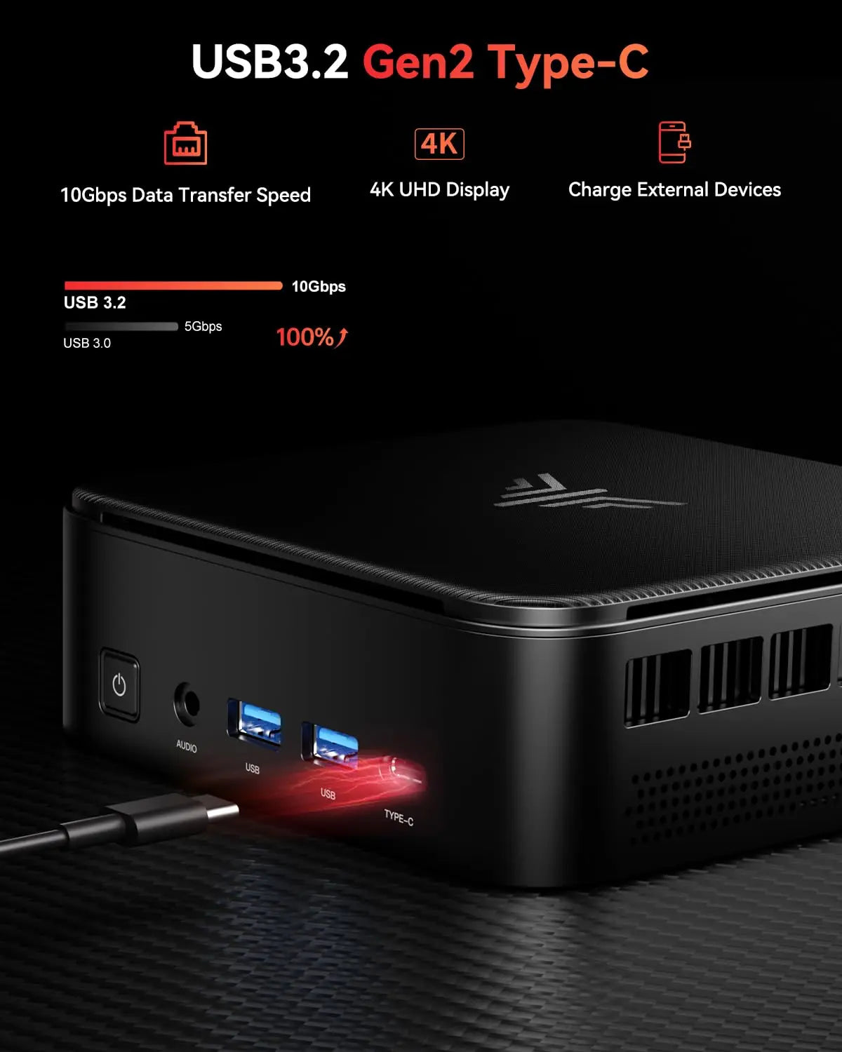 ACEMAGIC E3B MINI PC AMD Ryzen 7430U/7735HS 6-Core Powerhouse 16GB DDR4 512GB M.2 2280 SSD Wifi6 BT5.2 4K 60Hz WiFi 6 Windows 11