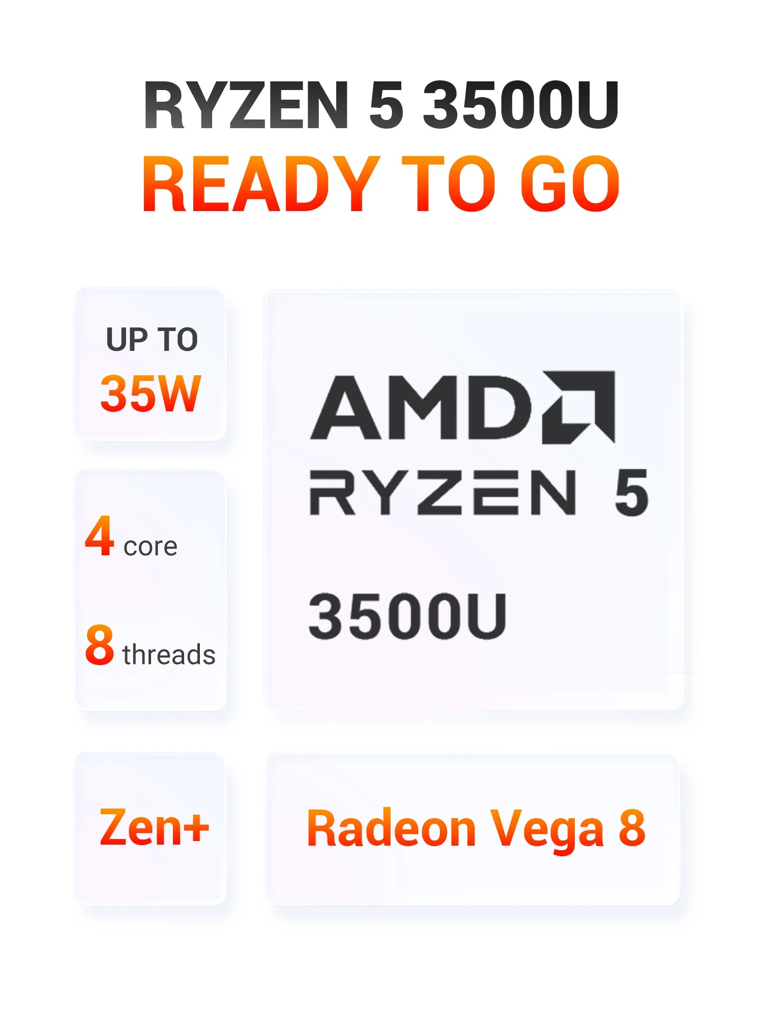 FIREBAT R2 Mini PC AMD Ryzen 5 3500U (Beats N150/N97)  16GB RAM 512GB SSD Desktop Mini Computers WIFI5 BT5.2 Dual 4k Display