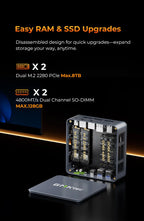 GMKtec M6 Ultra Nucbox Mini PC AMD R5 7640HS 6-core 12-thread DDR5 4800Mhz Pcie 3.0 SSD WIFI 6 BT5.2 Win11 Pro Desktop Gaming PC