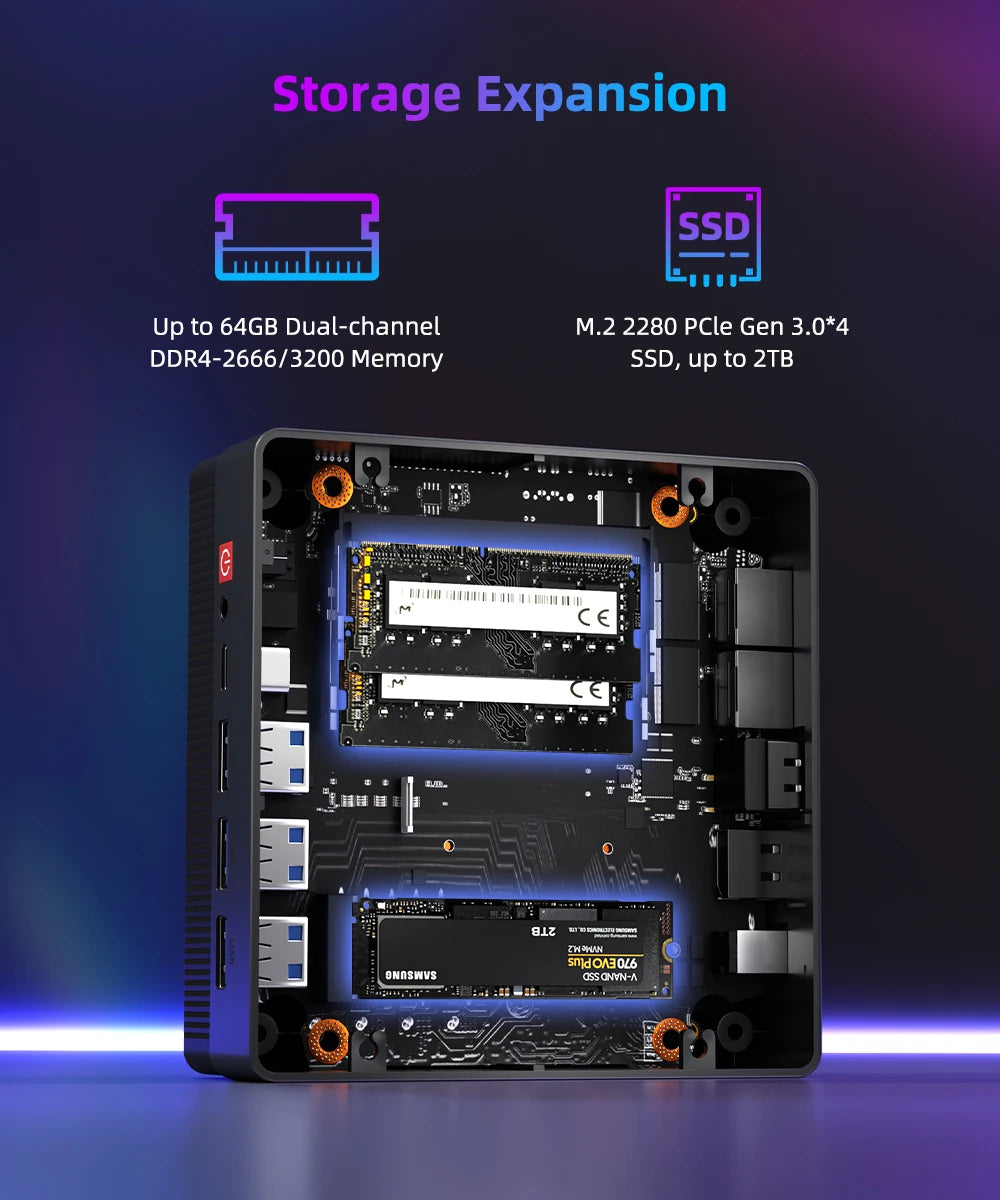 Aittact Mini PC AMD Ryzen7 7730U 4500U 4300U 5400U Desktop Gaming Computer WIFI5 BT4.0 DDR4 Triple Display Dual LAN