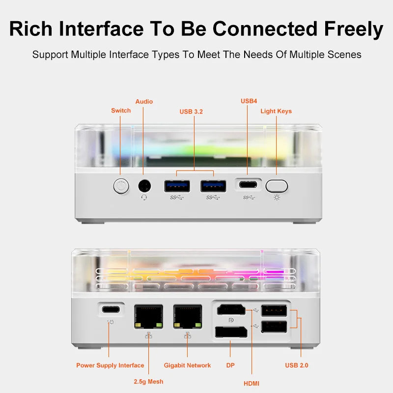 Genmachine 6600H ES 7640HS ES 6800H ES 6900HX ES Mini PC Windows 11 Ryzen WiFi 6 Gaming PC DDR5 4800MHz Diy Gaming Computer