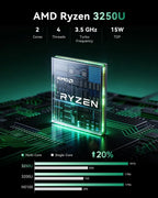 KAMRUI E1 Mini PC Windows11pro AMD Ryzen 3 3250U 8GB DDR4 256GB M.2 SSD Support 4K Mini Desktop Computer PC for Home US PLUG