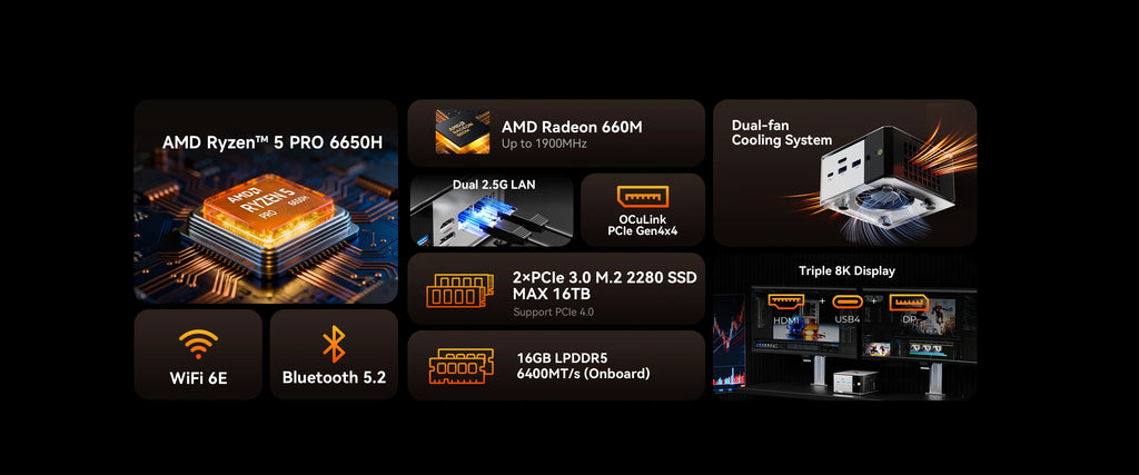 GMKtec M8 Mini PC AMD Ryzen 5Pro 6650H Nucbox Windows 11 LPDDR5 16GB 500GB/1TB GPU Radeon 660M Oculink Wifi 6E BT5.2