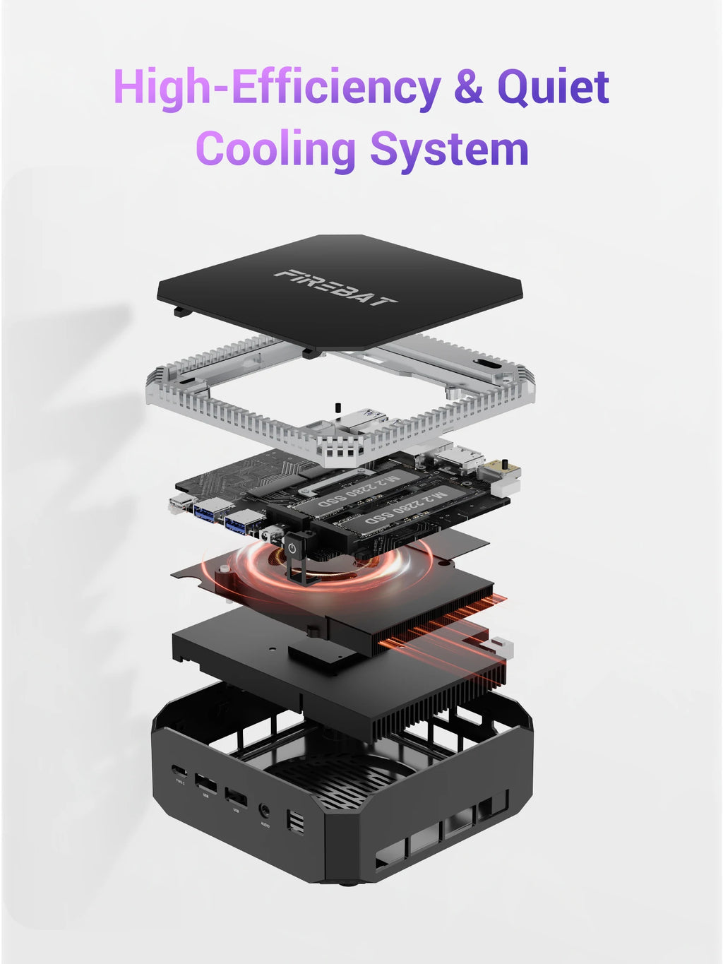 Firebat A6 Mini PC AMD R7 7735HS 8-core 16-thread Computer 16GB LPDDR5 RAM 512GB SSD WiFi 6 BT5.2 Mini PC 4K Desktop Computer