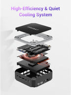 Firebat A6 Mini PC AMD R7 7735HS 8-core 16-thread Computer 16GB LPDDR5 RAM 512GB SSD WiFi 6 BT5.2 Mini PC 4K Desktop Computer