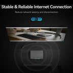 Khadas Mind 2 Mini PC&Khadas Dock&Khadas16GB External eGPU Family Portable Workstation Bundle support Thunderbolt 4&USB4(40Gbps)