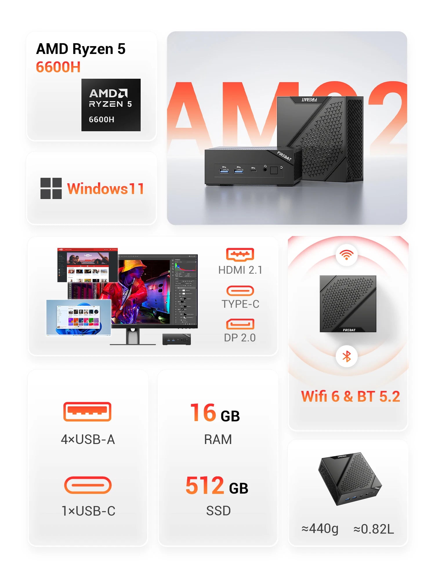 FIREBET AM02 Mini PC 6600H CPU 6C/12T MAX 4.5GHz 16GB LPDDR5 RAM 512GB SSD Windows 11 Desktop 2*RJ45 WIFI6 BT5.2 Gaming Computer