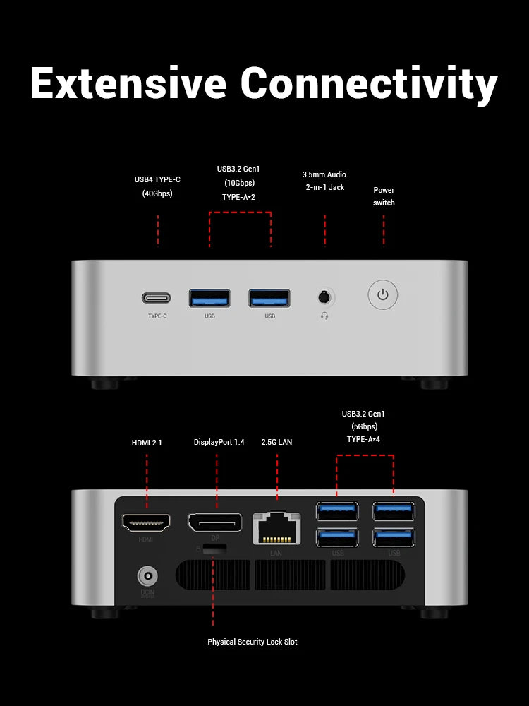 FIREBAT F1 MINI PC AMD Ryzen 7 H255 LPDDR5 24GB RAM 1TB SSD WIFI6 BT5.2 Portable Desktop MINI-PC Windows 11 Desktop Computer