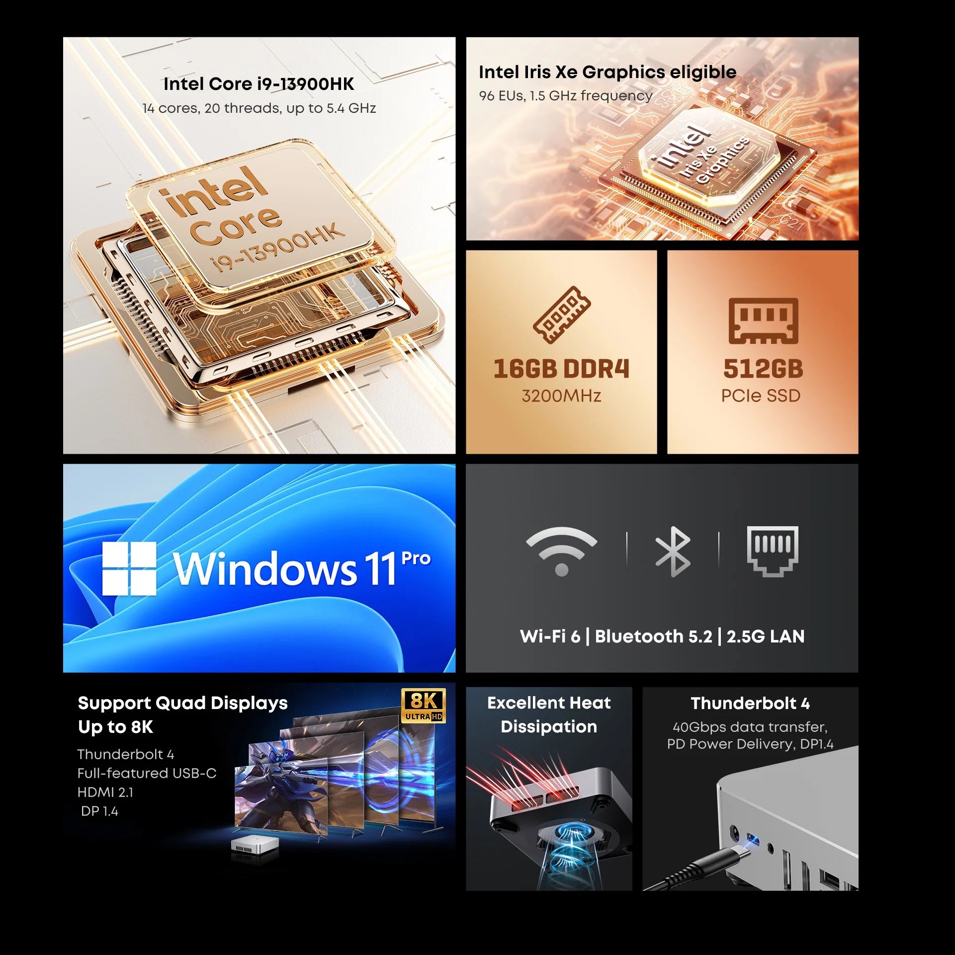 CHUWI AuBox Mini PC R7-8745HS / i9-13900HK 16GB/32GB DDR4 512GB/1TB SSD Windows 11 Pro WiFi 6 BT 5.2 Extend M.2 1T*2 Desktop