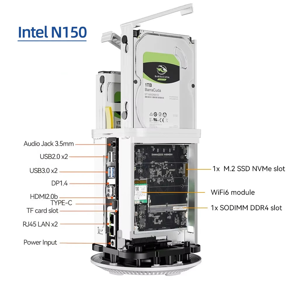 NAS Mini PC Intel N150 Ryzen 7 5825U DDR4 M.2 NVMe SSD 2.5G Ethernet WiFi6 2x 2.5/3.5inch HDD RAID Support FreeNas Windows 10/11