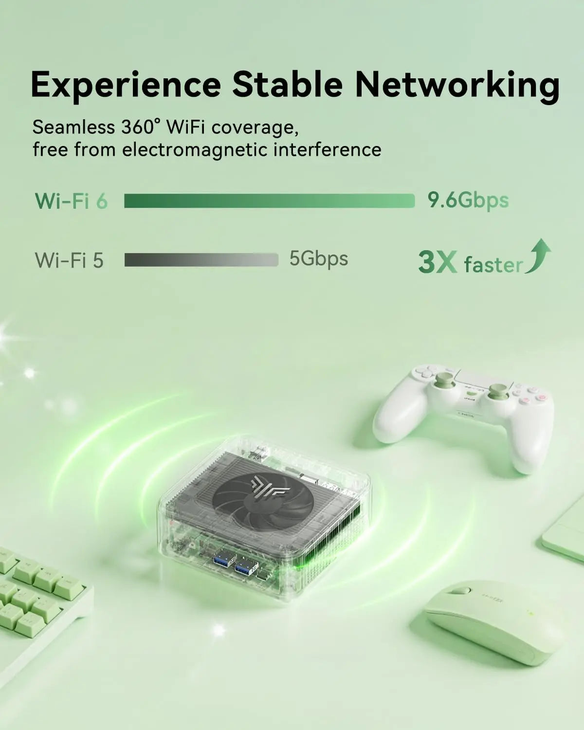 Mini PC with AMD Ryzen 5 7430U/ Ryzen7 7735HS/V2748 32GB 512GB SSD AMD Mini PC computer Gaming PC  Support 4K HDMI DP Type-C WiF