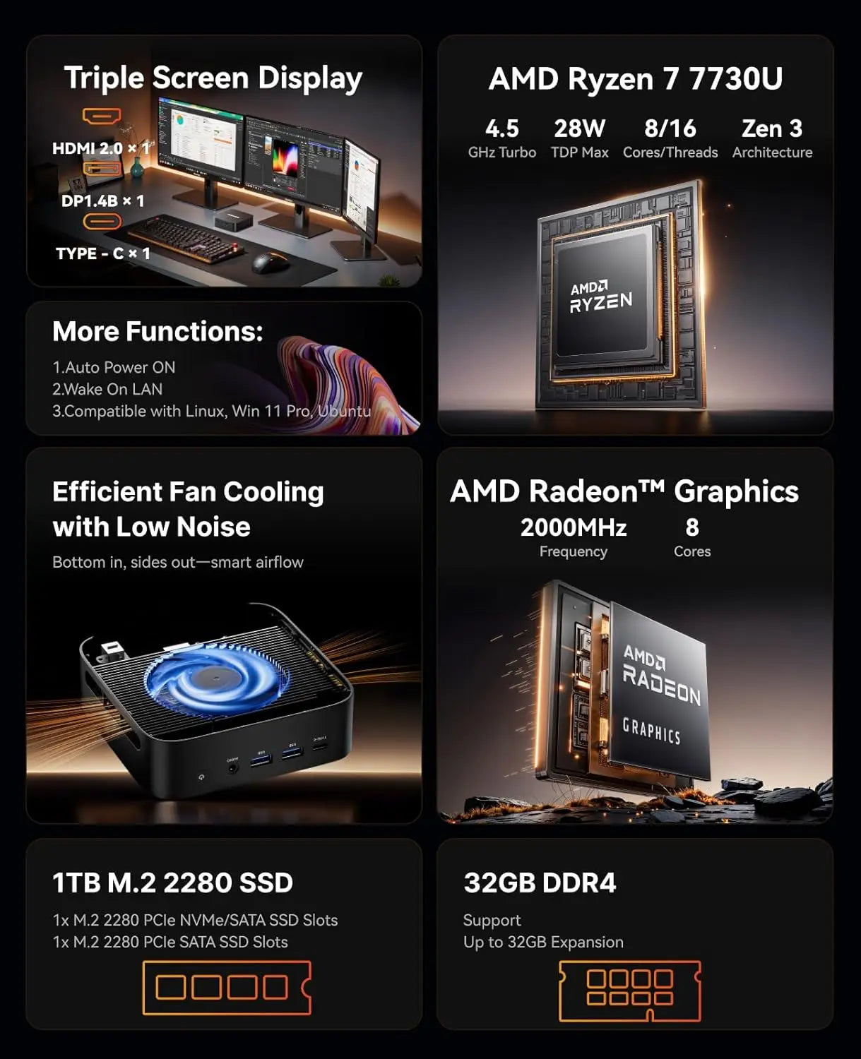 KAMRUI Mini Gaming PC AMD Ryzen7 7730U 32GB DDR4 3200MHz Dual Channel 512GB M.2 SSD up to 4.5Ghz WiFi6 BT5.2 4K Desktop Computer